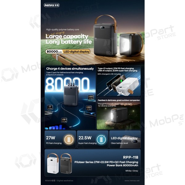 Externe batterij Power Bank Remax RPP-118 22.5W 80000mAh zwart
