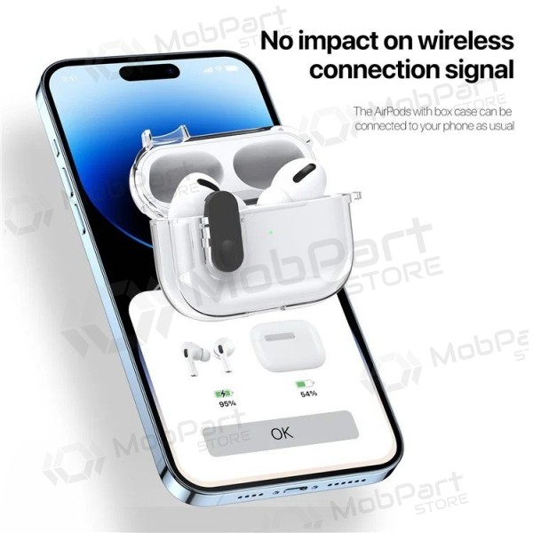 Hoesje Dux Ducis PECL Apple AirPods Pro clear
